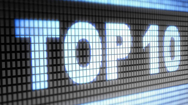 Top 10 Tech­no­logie Trends voor 2014