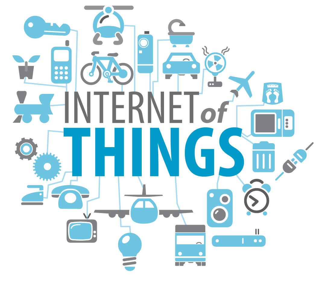 The Internet of Things